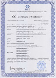 TA965 R&TTE Certificate